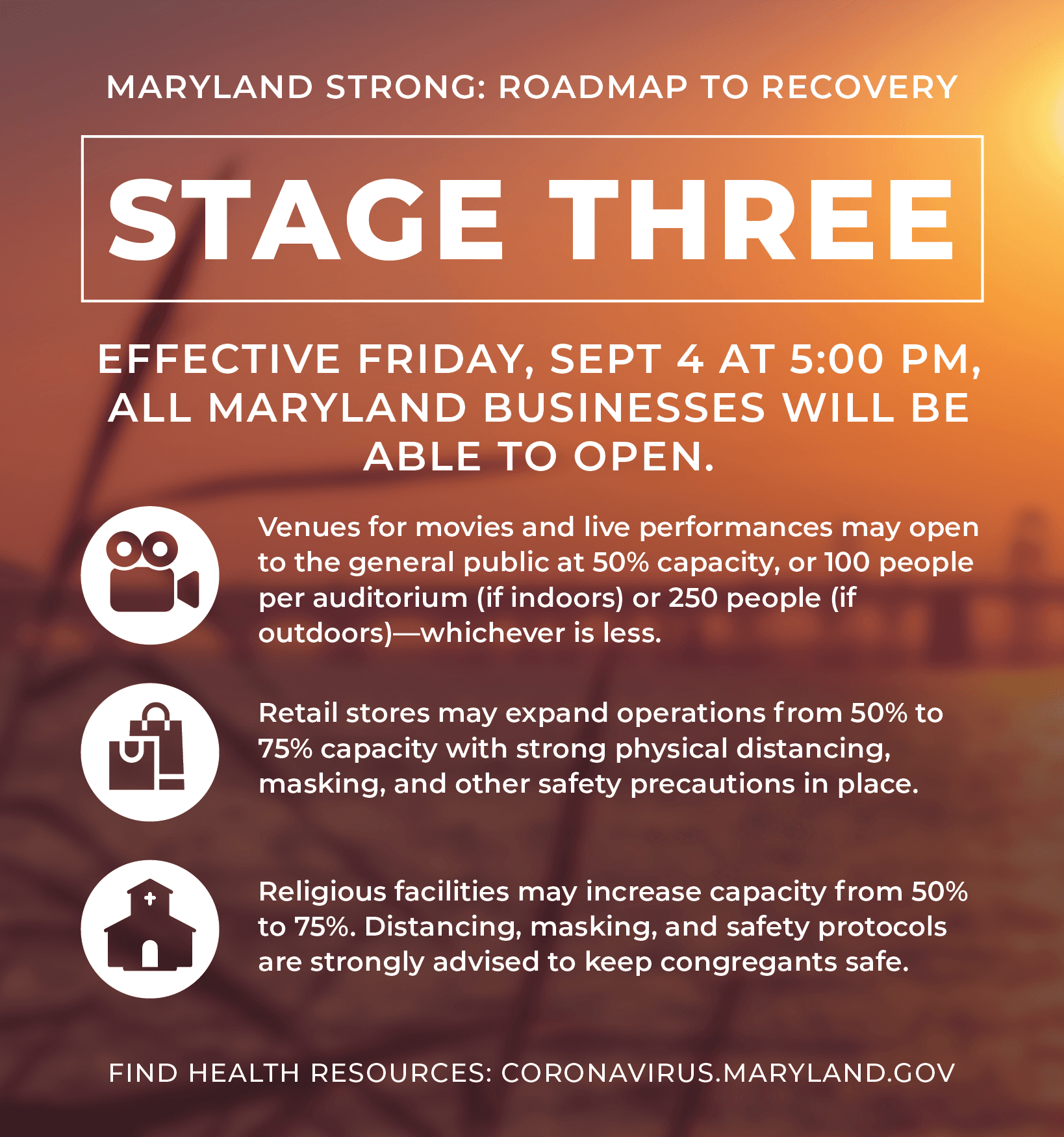 Maryland-stage-3