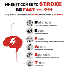 Red text explaining what to do when it comes to stroke. 