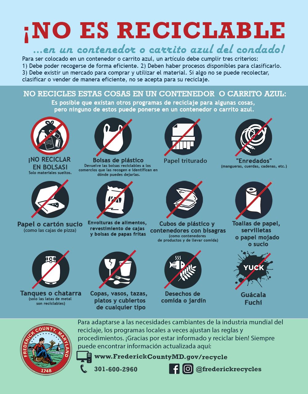 The Back of Spanish Language Recycle Right Flier