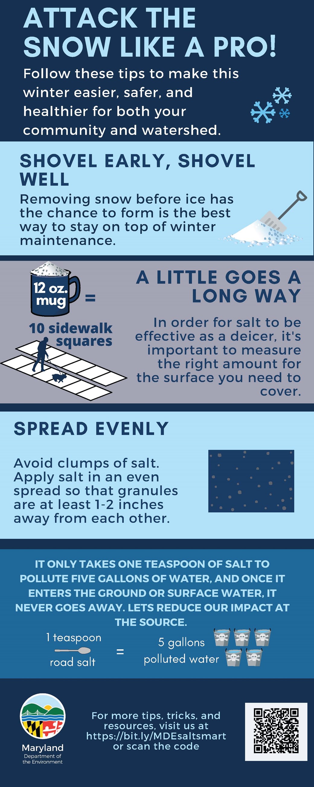 Attackthe_Snowpro_InfographicEnglish