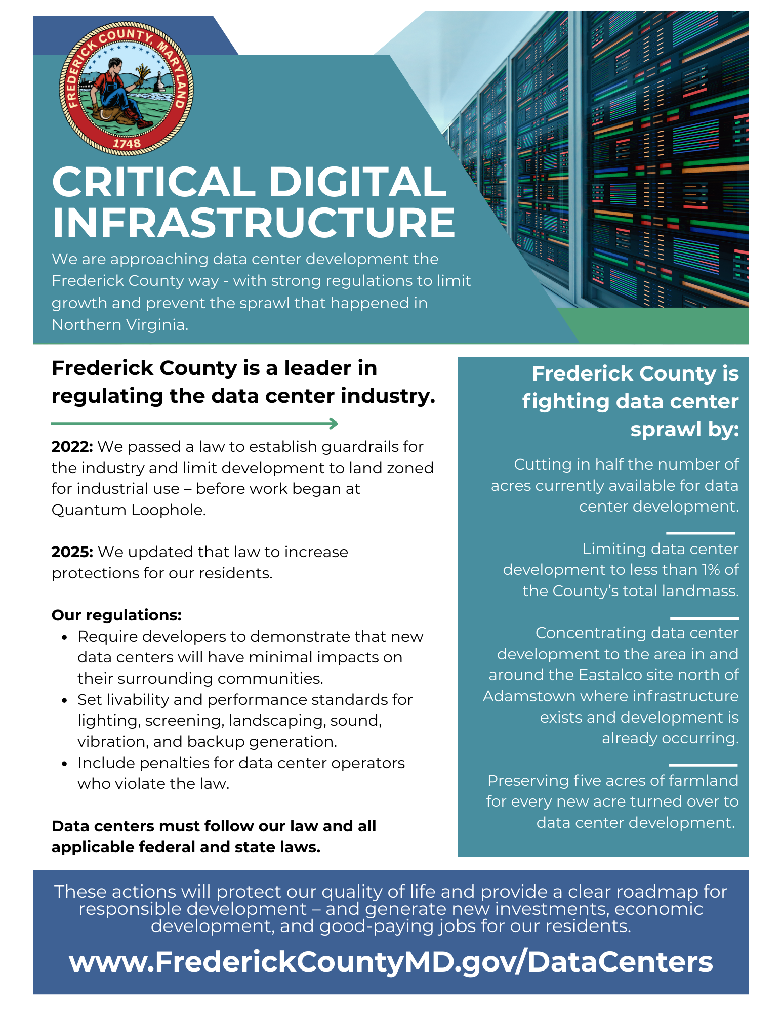 A graphic with text that explains how Frederick County is approaching the data center industry.